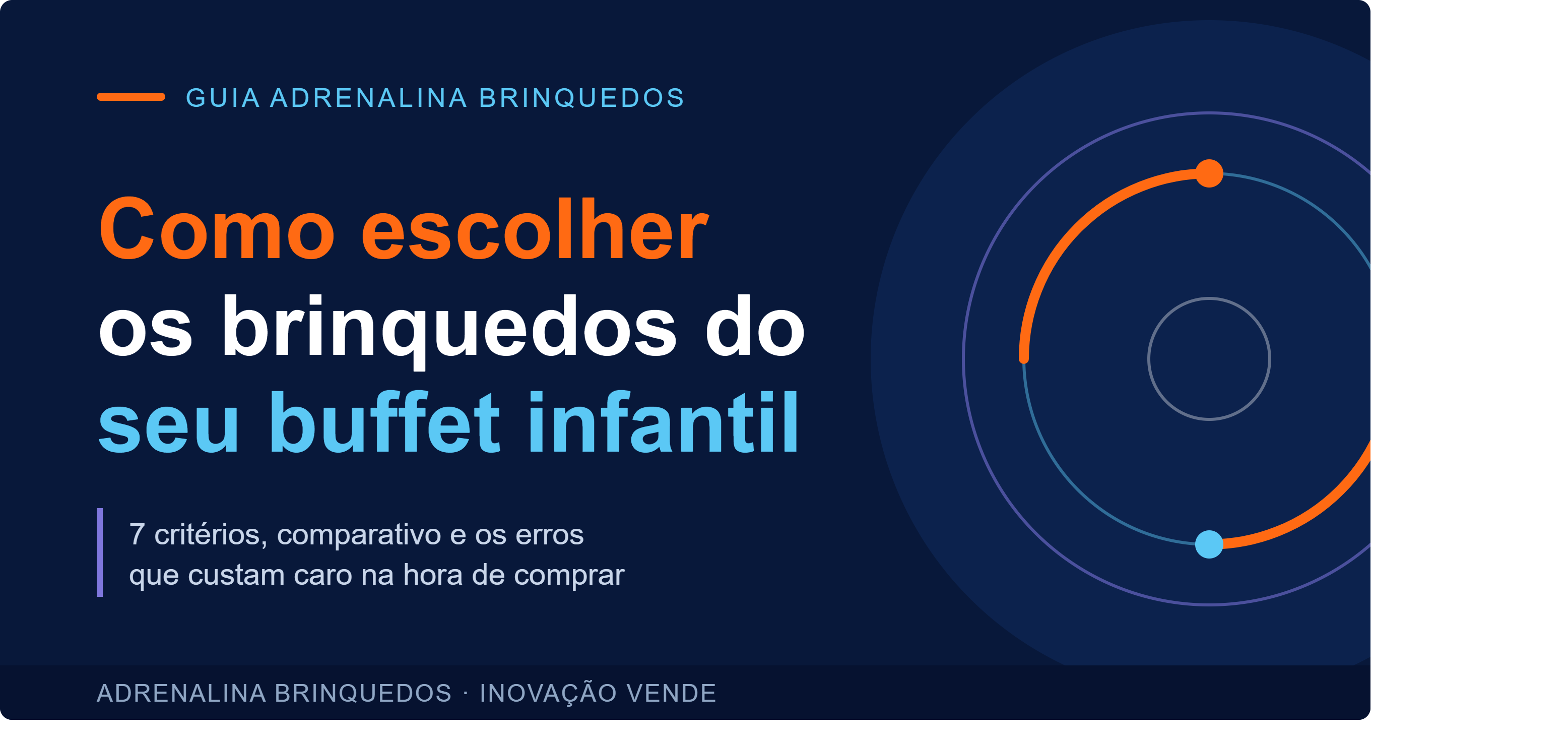 Capa do guia da Adrenalina Brinquedos sobre como escolher os brinquedos do seu buffet infantil, com 7 critérios, comparativo e erros comuns